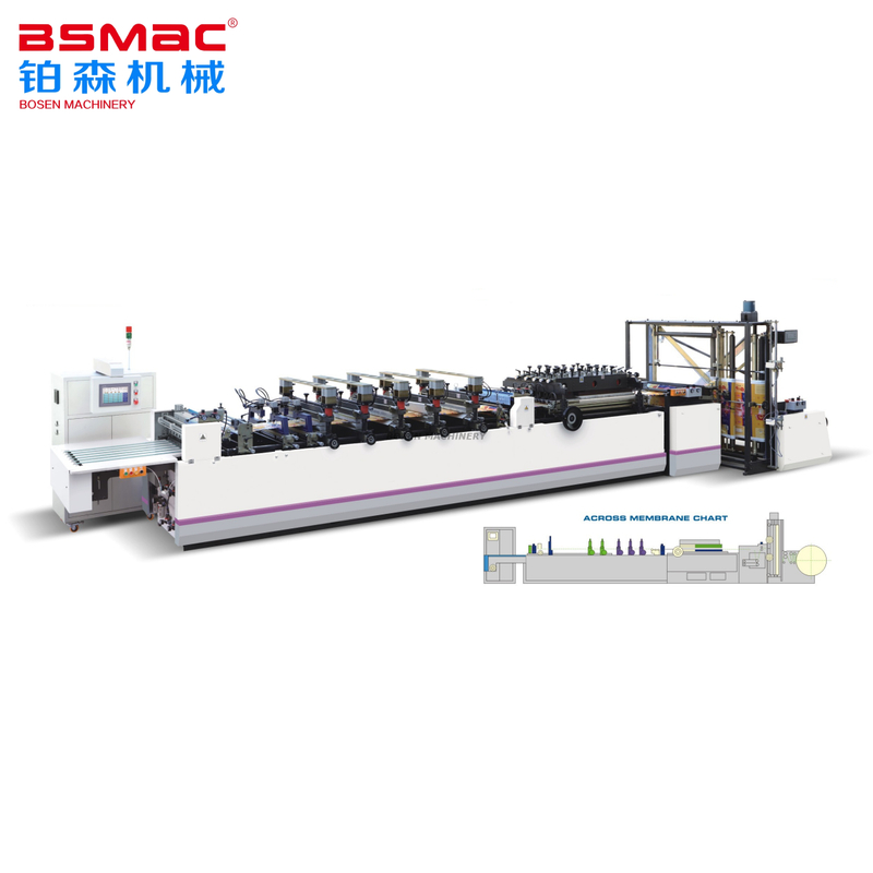 Machine de fabrication de sacs en plastique roulant de grande taille écologique BSZD