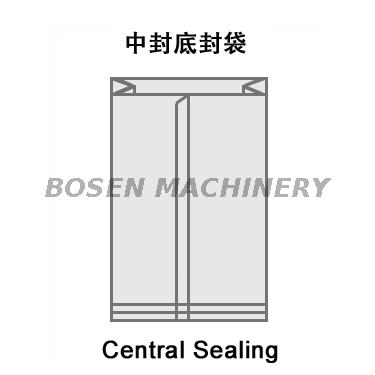 Machine de fabrication de sacs de scellage moyens BS-YTJ-B